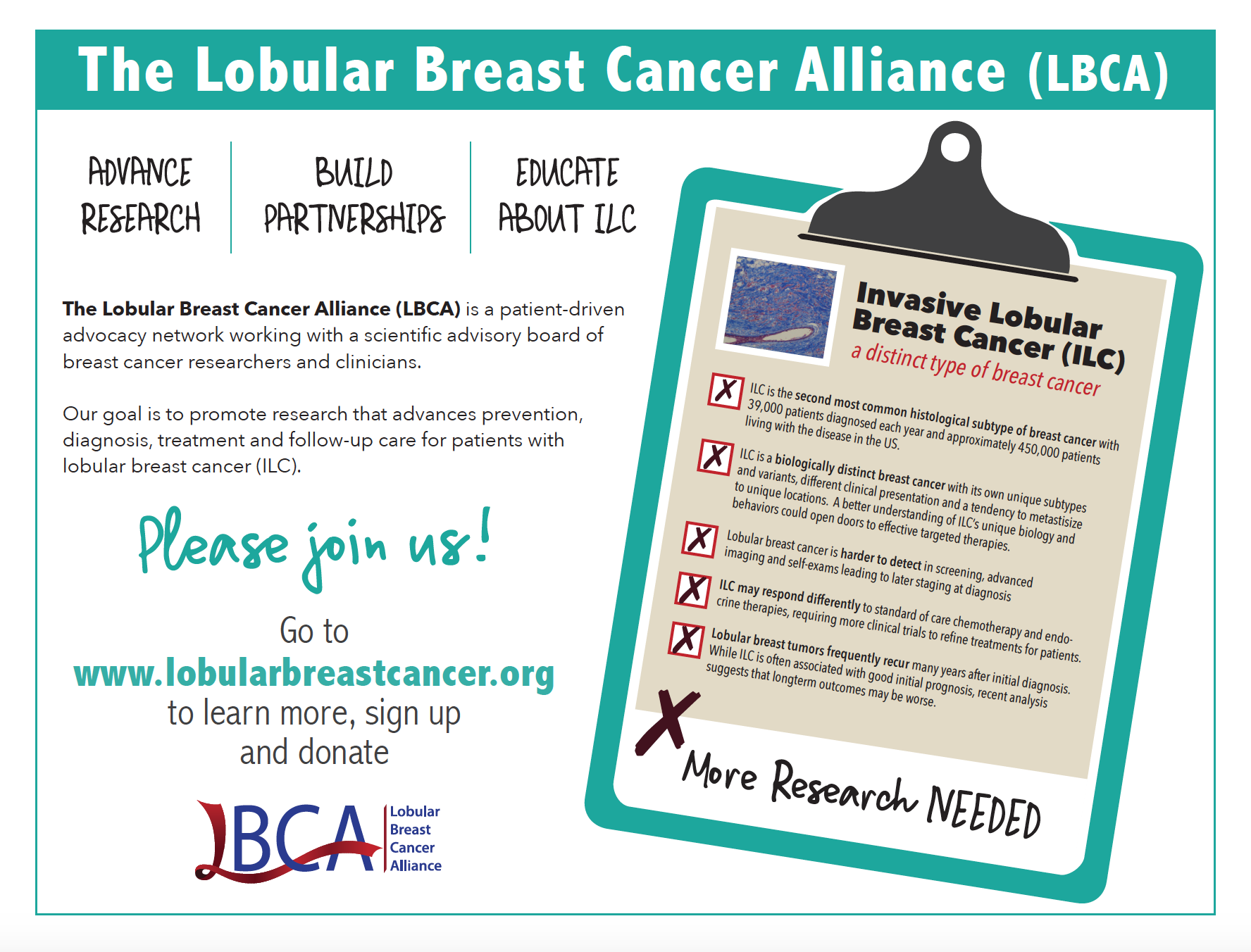 Lbca Materials And Information The Lobular Breast Cancer Alliance