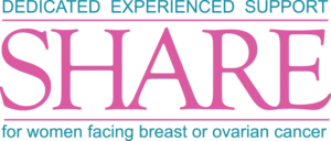 SHARE cancer support logo pink and teal