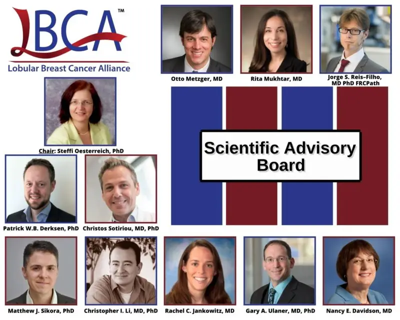 LBCA SAB Headshots-2 for web story