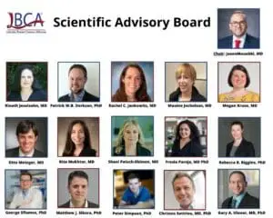 Headshots of Lobular Breast Cancer Alliance Scientific Advisory Board JMembers uly 2023