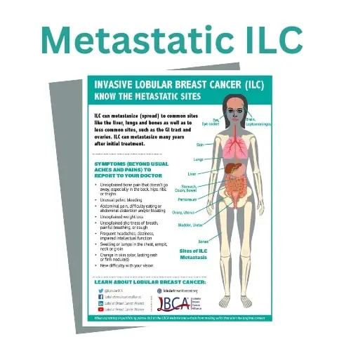 Metastatic Graphic