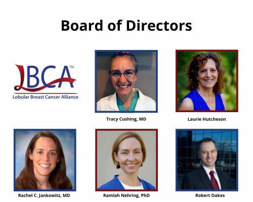 Board of Directors January 2022